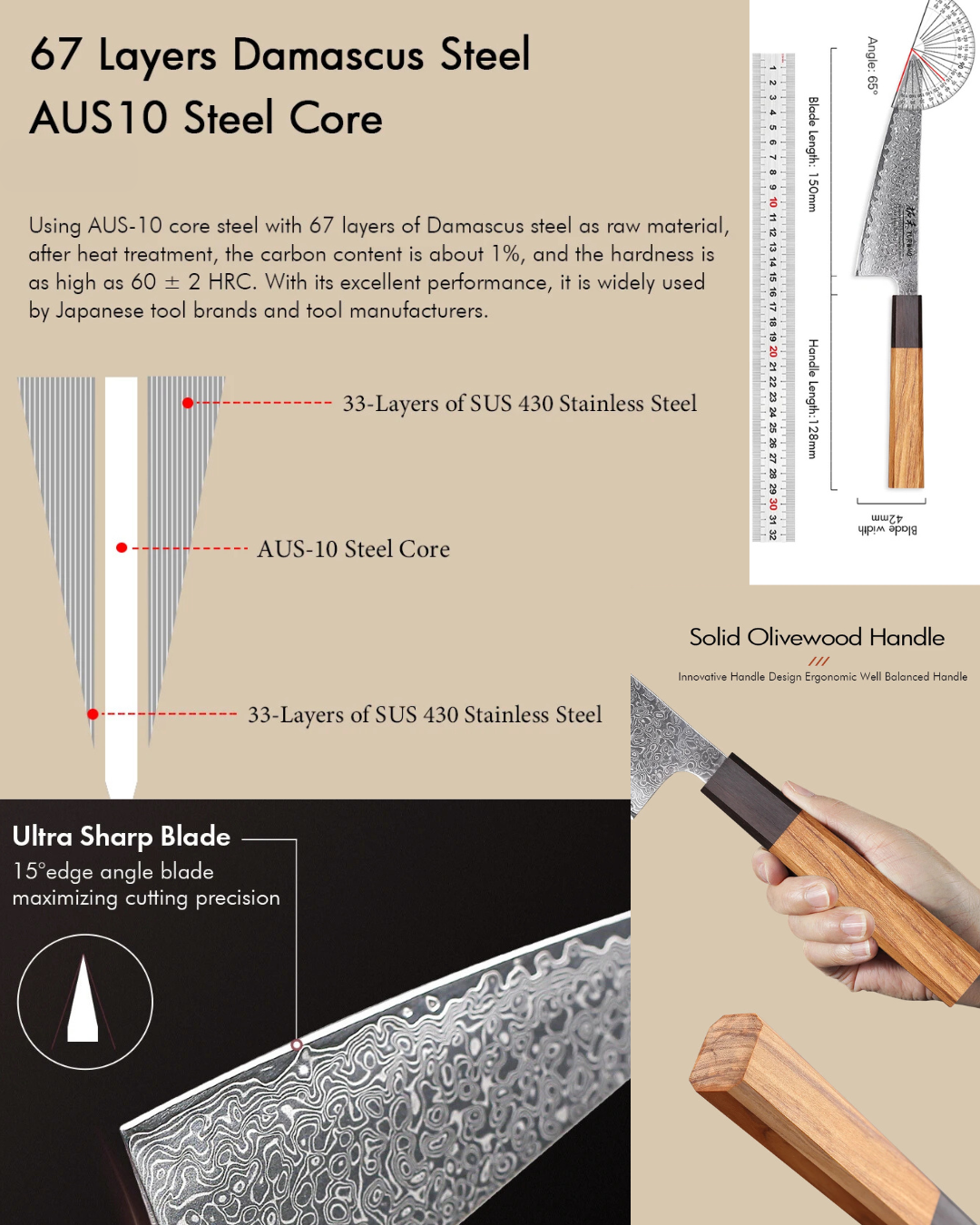 Chef-Level Control Honesuki Knife